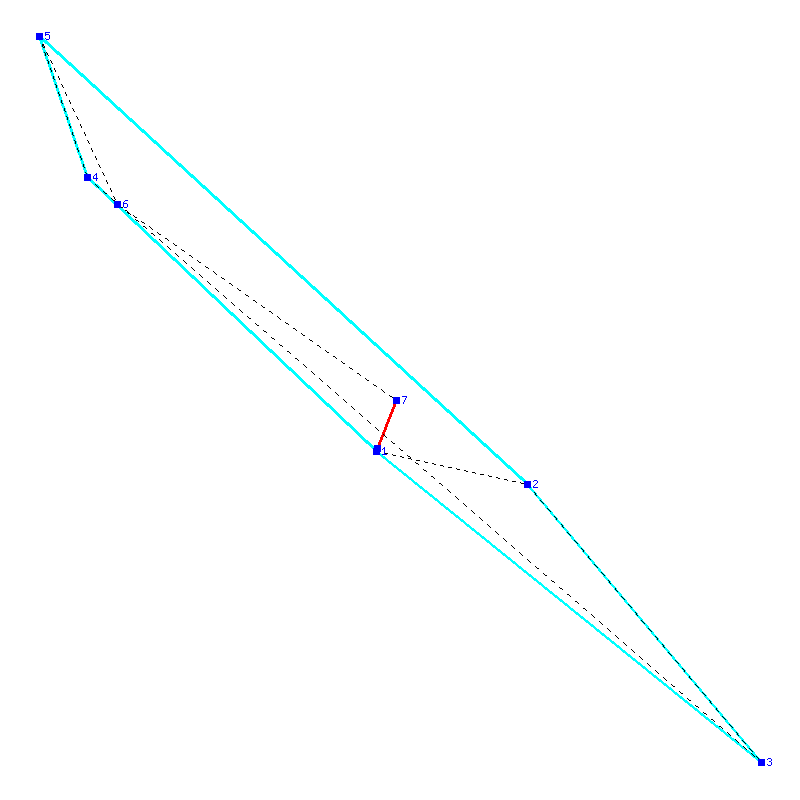 Flugauswertung